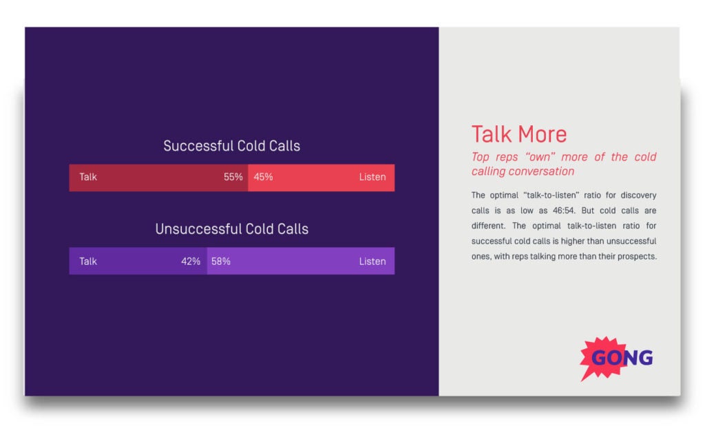 Sales Process - cold call talk to listen ratio