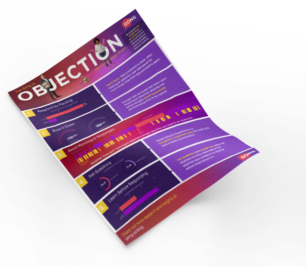 objection-handling-cheat-sheet-sales-training-topics