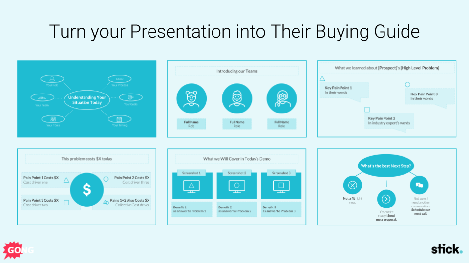 Sales presentation deck