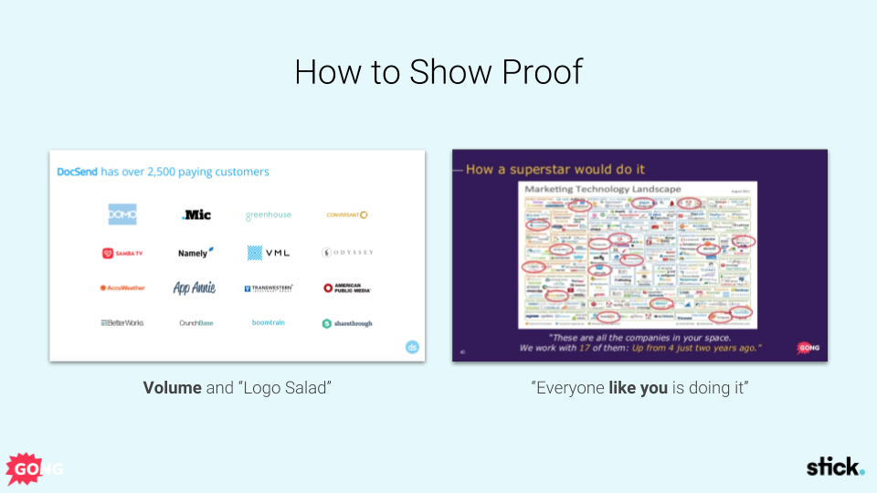 Sales presentation proof