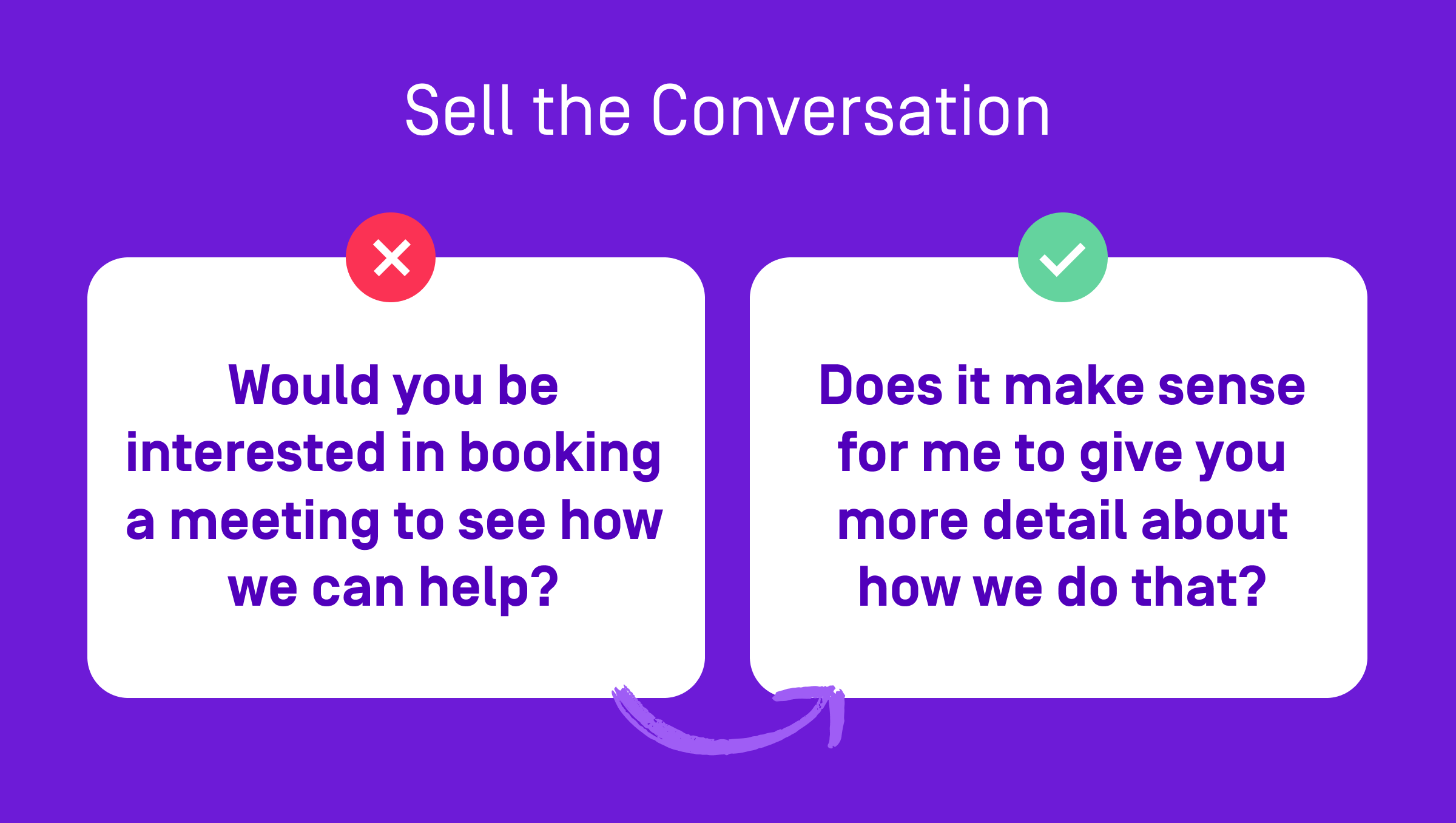 sell the conversation