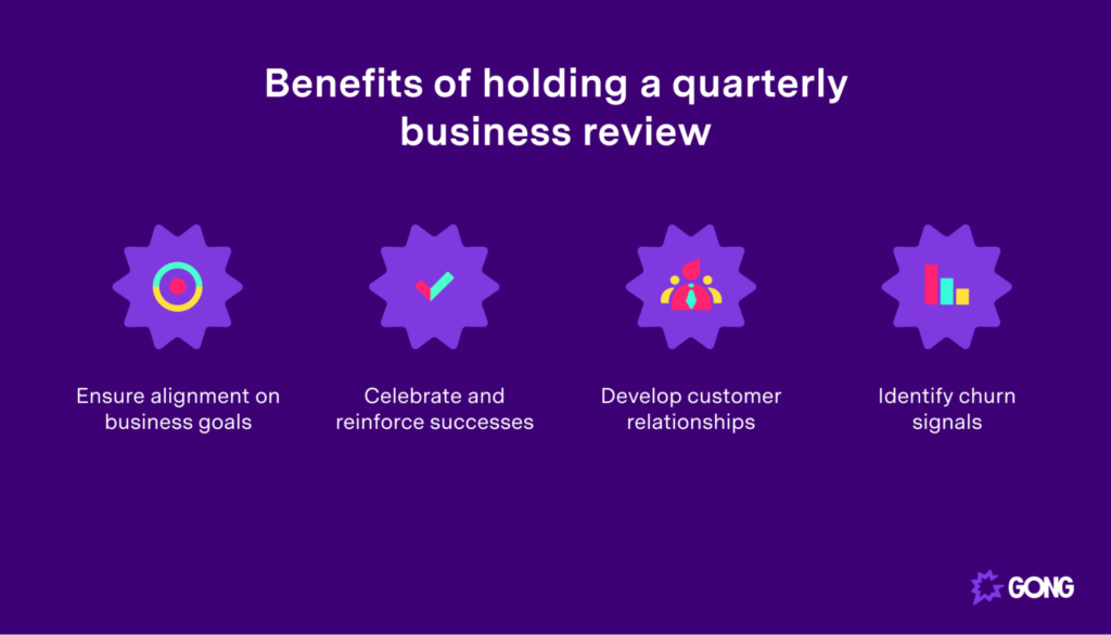 How to Create a Quarterly Business Review Agenda, Plus Examples - Gong