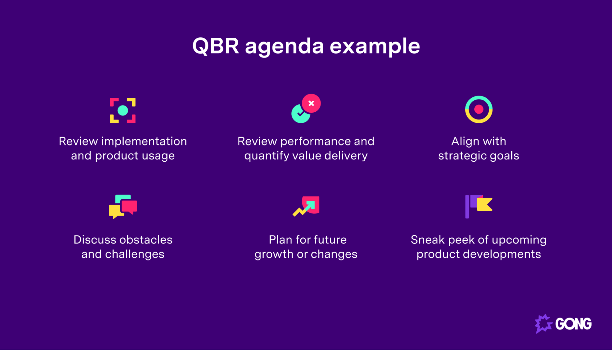 How To Create A Quarterly Business Review Agenda Plus Examples Gong