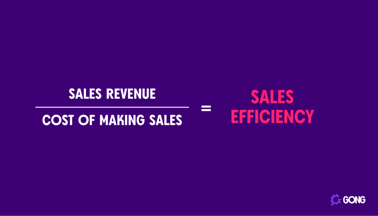 What To Know About Sales Efficiency: Metrics, How to Improve It, and ...