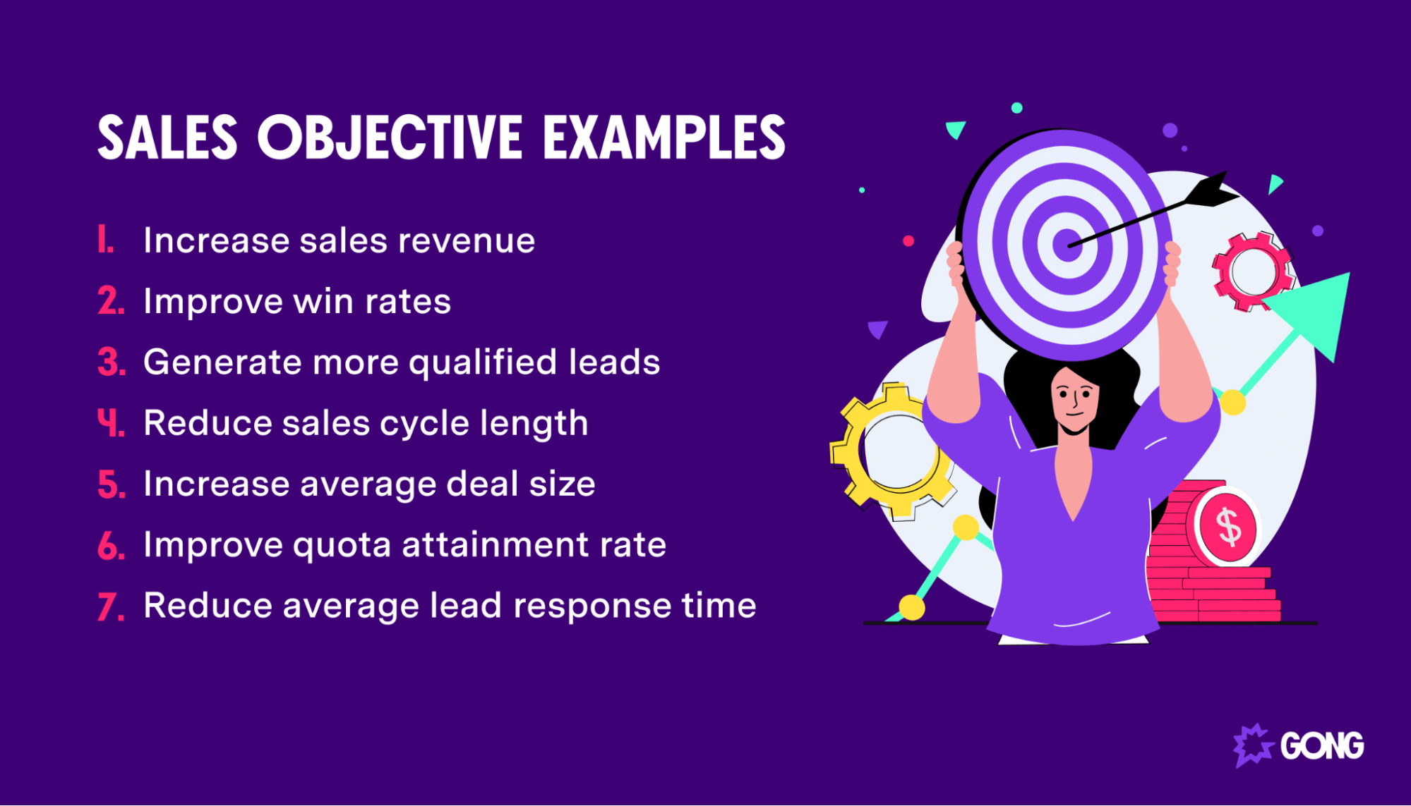 Seven examples of sales objectives