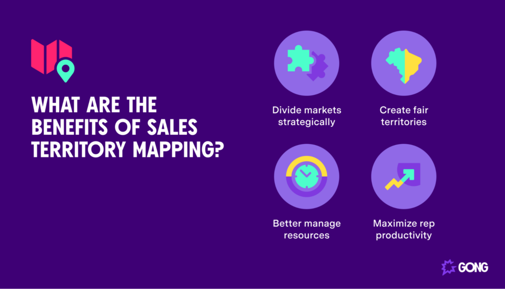 Give Your Sales Territory Mapping The Direction It Needs - Gong