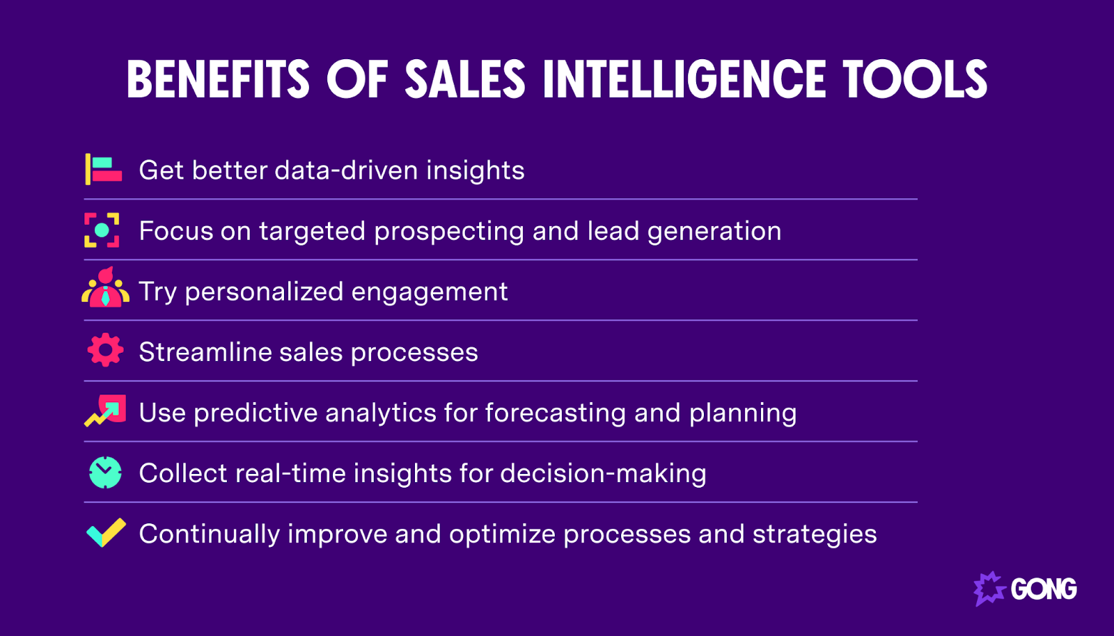 Sales Intelligence Tools for Revenue