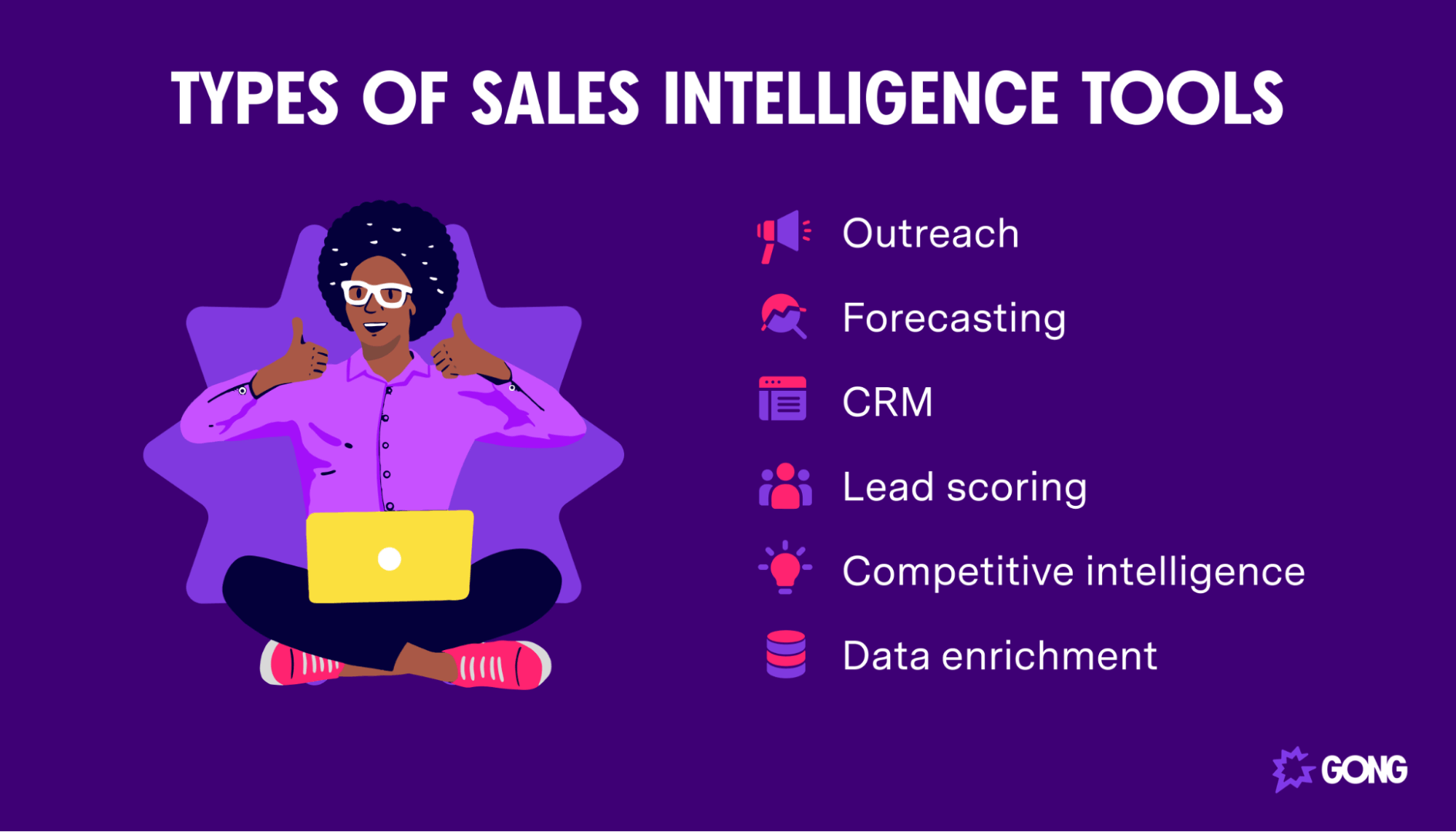 Types of Sales Intelligence Tools