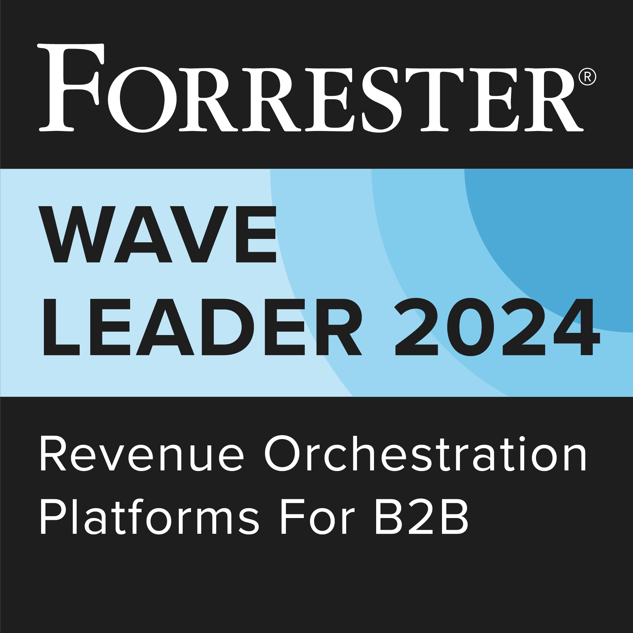 Forrester Wave Leader