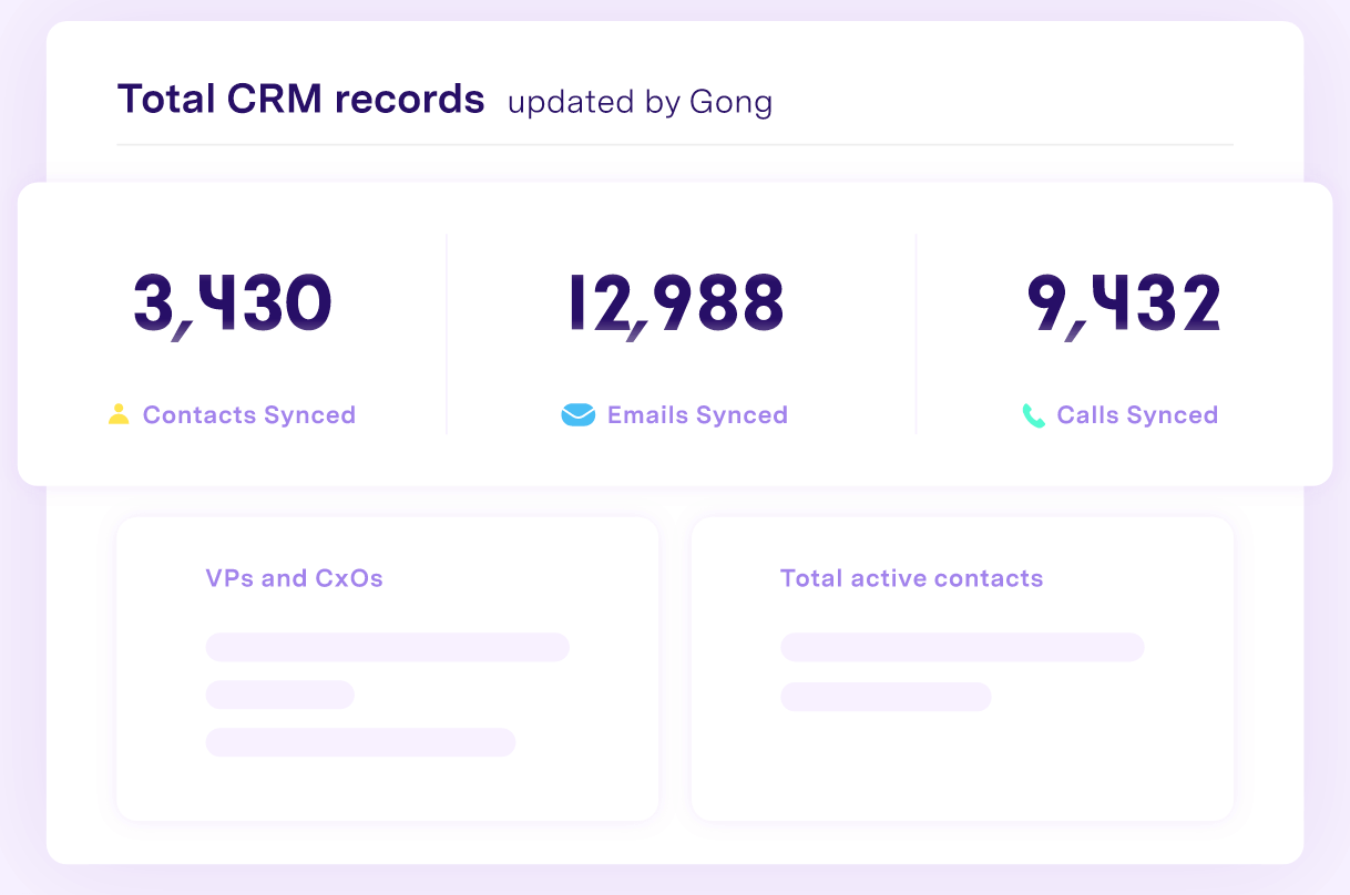 Gong automatically updates CRM records