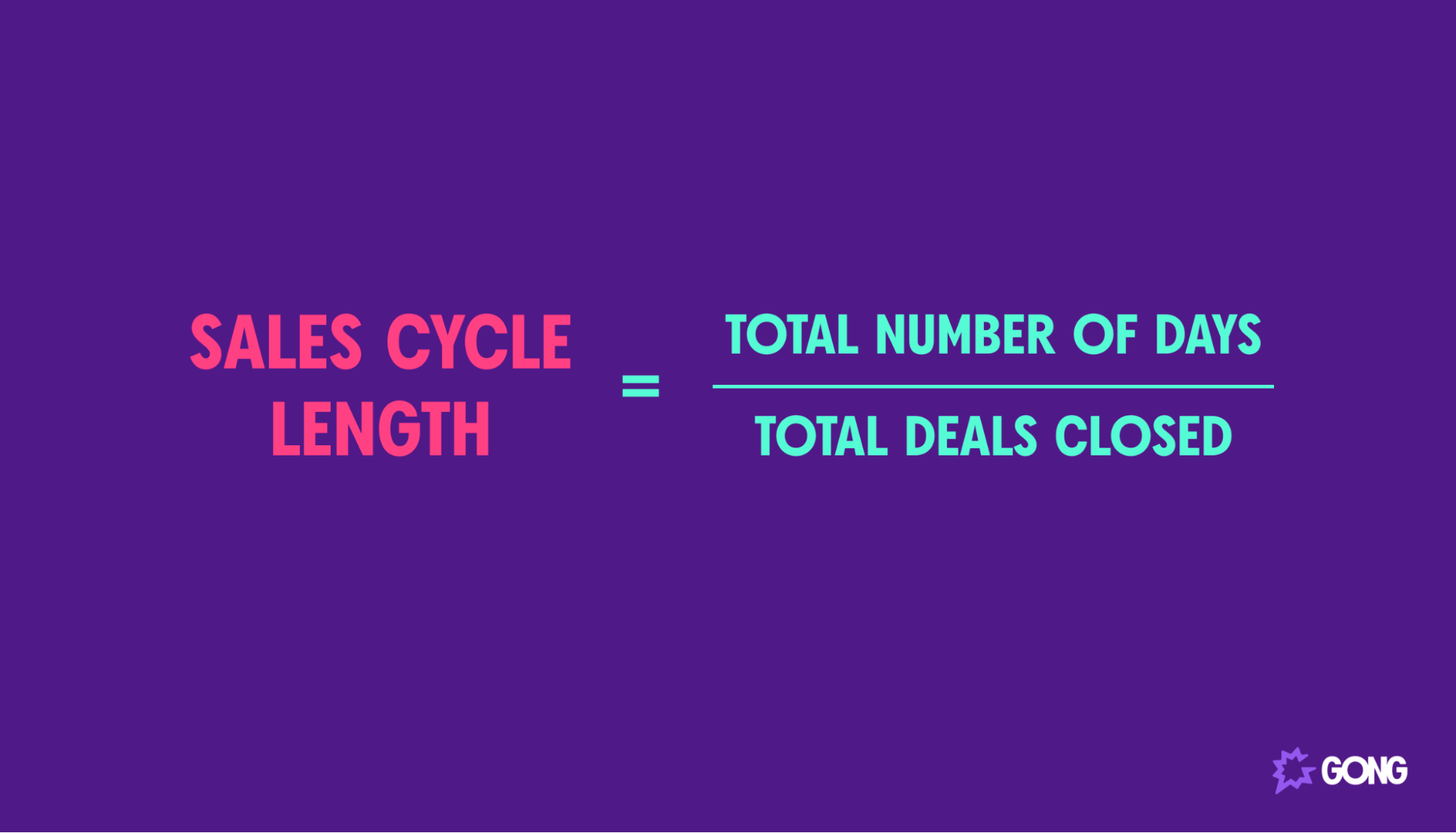 Sales cycle length calculation