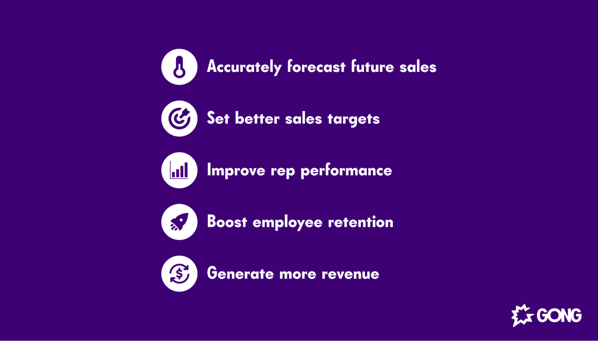 The 5 benefits of sales performance management